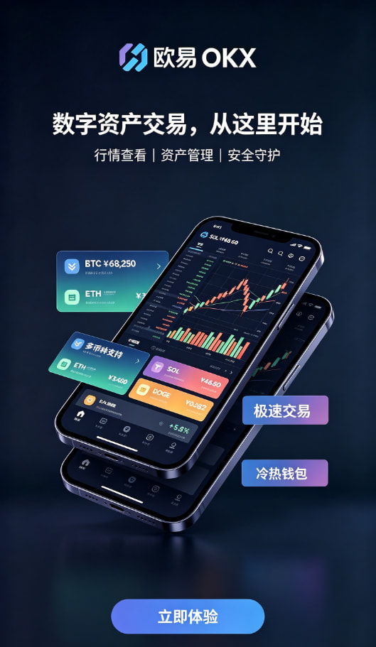 欧交易所app官网苹果行情与交易功能